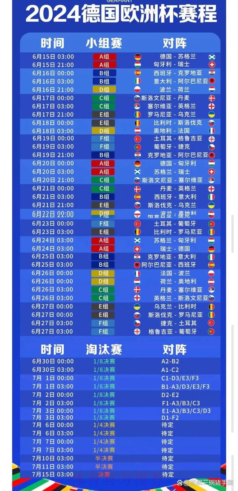 2026世界杯小组赛赛程今日最新时间表怎么看 2026世界杯小组赛赛程今日最新时间表怎么看