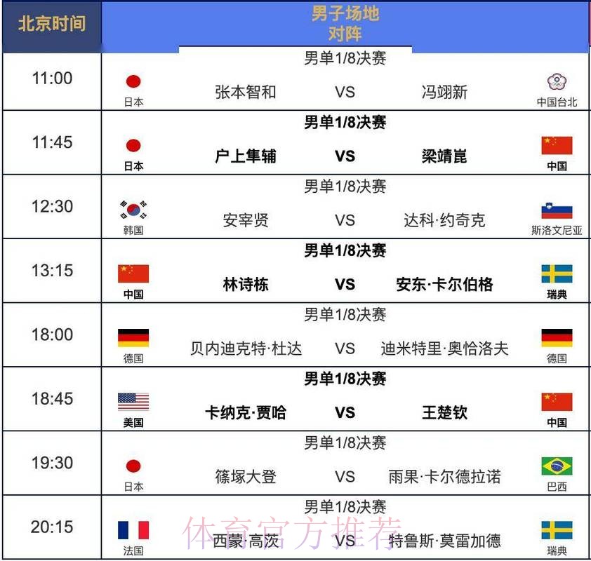 2026世界杯完整赛程官方发布观看指南直播平台 2026世界杯完整赛程官方发布观看指南直播平台