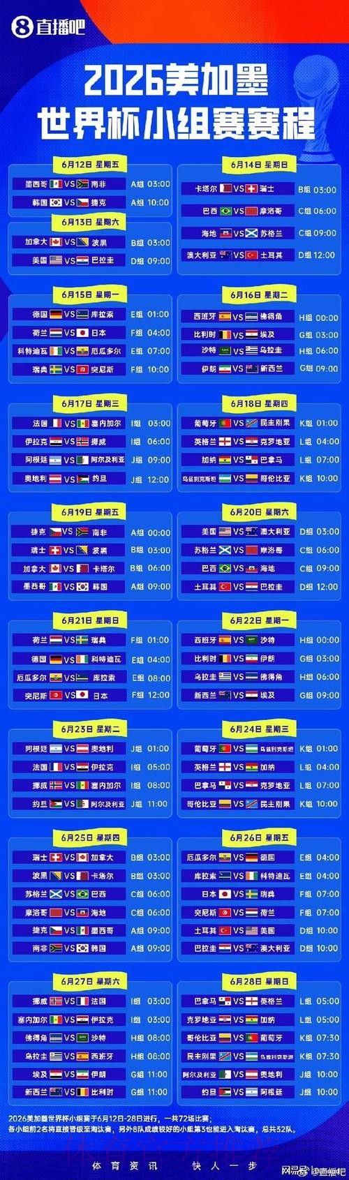 2026世界杯小组赛赛程官方发布完整安排在哪里看 2026世界杯小组赛赛程官方发布完整安排在哪里看