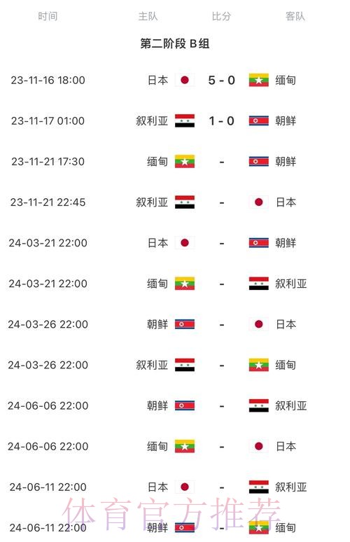 2026世界杯比赛时间实时更新实时赛程直播平台