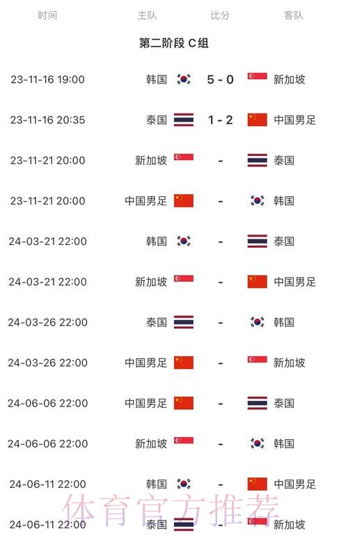 2026世界杯完整赛程中国时间全程直播直播平台