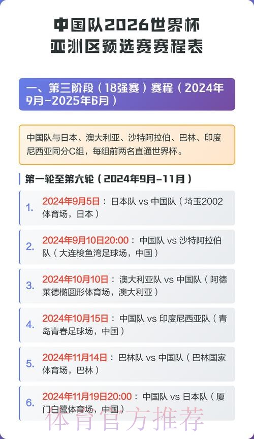 2026世界杯赛程中国时间完整安排在哪里看