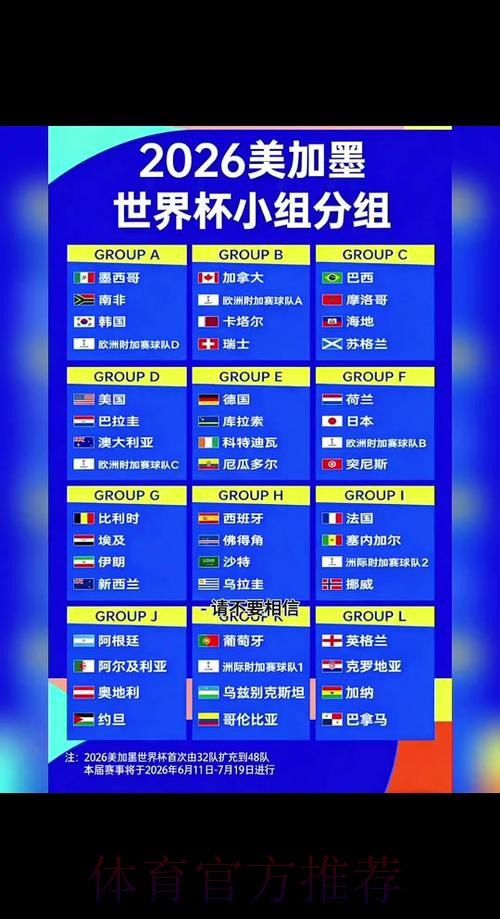 2026世界杯小组赛赛程详细安排完整安排怎么查